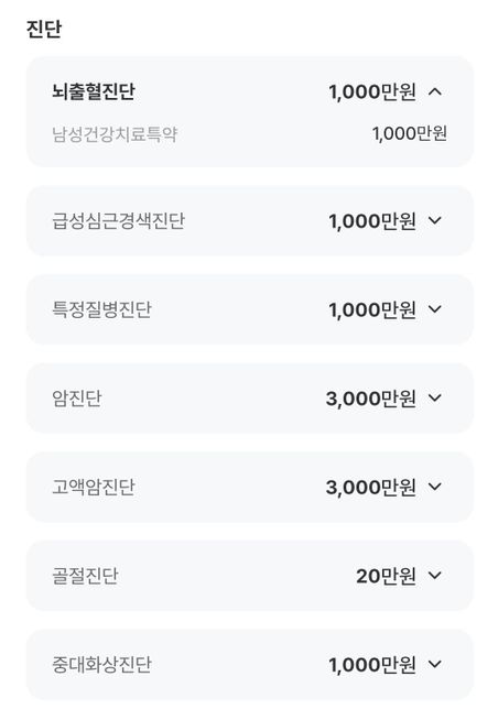 부모님이 제 이름으로 종신보험을 납부하고 계셨는데요의 1번 째 이미지