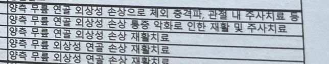 군대 내 청원휴가 사용자의 개인정보 무단유출 및 모욕으로 인한 인권침해의 1번 째 이미지