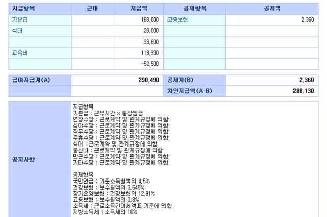급여산정에 휴업수당 포함 및 12월 말 4대보험 가입 여부의 1번 째 이미지