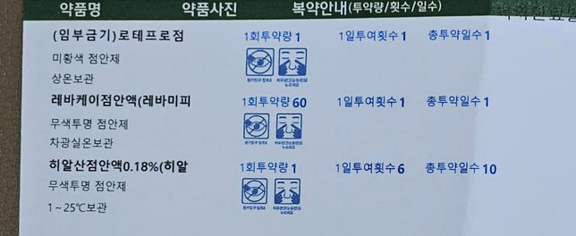 안구건조증 및 알르레기약 순서 상관없이 같이 넣어도 되나요?의 0번 째 이미지