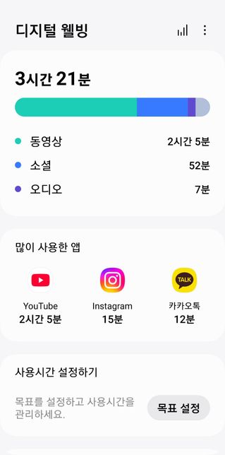 핸드폰 배터리 정상인지 봐주세요..의 0번 째 이미지