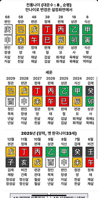 이번년도 안좋은 결과가 나올까요? 사주좀 봐주세요의 1번 째 이미지