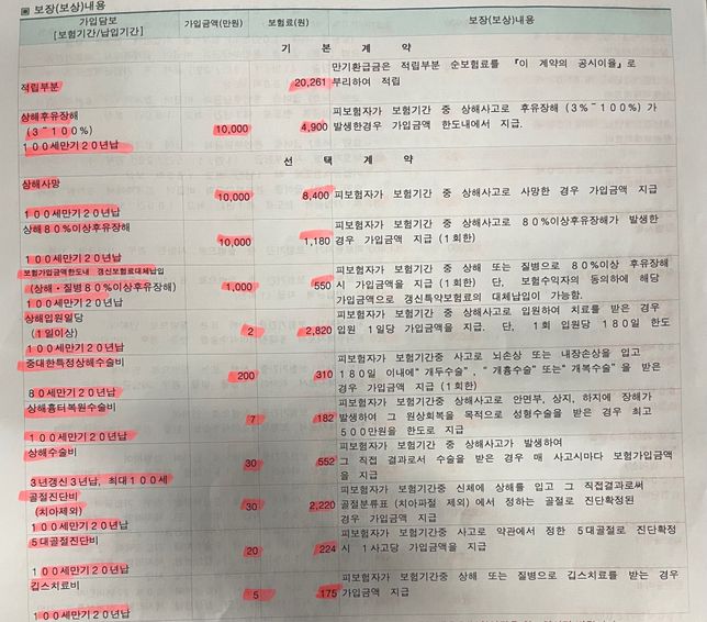 종합보험 상해 및 담보 관련 질문드립니다!의 2번 째 이미지