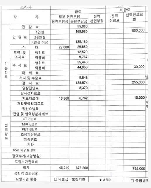 현대해상 4세대 실비계산식?이 궁금해요의 0번 째 이미지