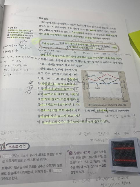 맑은 날에 대기에 포함된 수증기량이 변하지 않는 이유를 알려주세요ㅠ의 0번 째 이미지