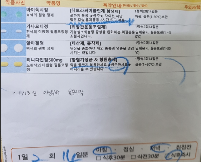 산부인과 항원충제 복용 질문드립니다.의 0번 째 이미지