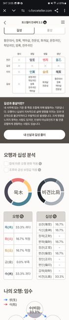 만세력 좀 봐주세요. 요즘 안좋을 일이 너무 많네요의 1번 째 이미지