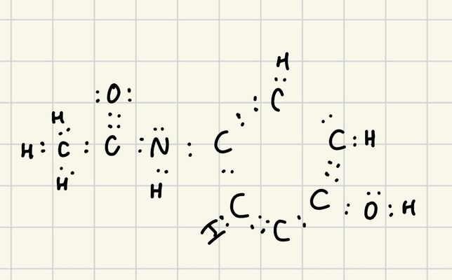 아세트아미노펜 루이스점자점식 알려주세요ㅜ의 0번 째 이미지