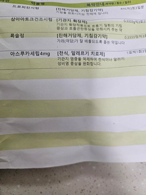 처방해주실때 식사 상관없이 먹으라는 말이 식전에 먹어도 된다는말인거죠?의 0번 째 이미지