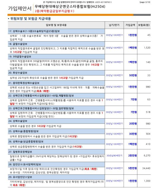 종합보험 설계 좀 봐주세요.20세 남.의 2번 째 이미지