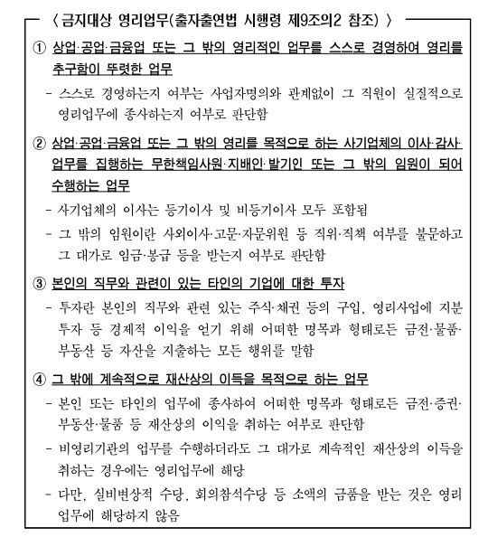 (복무규정 첨부) 개인사업자 내고 태양광발전업 겸업허가 받을 가능성 있을까요?의 0번 째 이미지