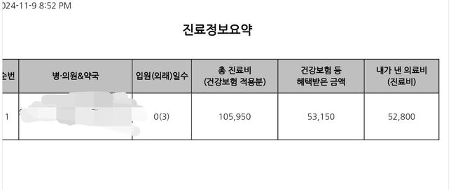 어머니 보험에 관한질문입니다. 답변부탁합니다?의 0번 째 이미지