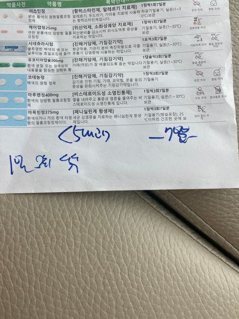 38~39도 감기약 처방 받았는데 갯수가 너무많네요의 0번 째 이미지