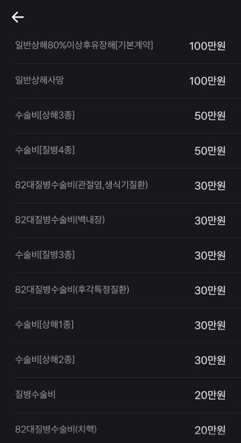 해당 보험 유지할까요 해지할까요 고민 중 입니다의 3번 째 이미지