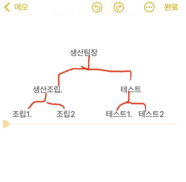 강제부서이동, 부당한전배, 전환배치의 0번 째 이미지