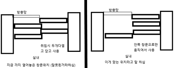 이중창문 위치로 방충망 빠질라함 정확한 위치?의 0번 째 이미지