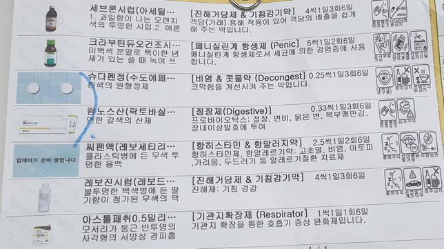 기침약이 없다고 했는데 기침약이 처방된 이유가 궁금합니다의 0번 째 이미지