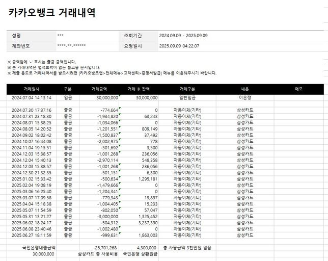 개인회생 채무조정 보정권고 제출서류 검토해주세요의 0번 째 이미지