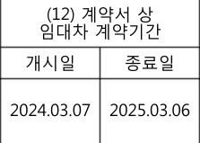 연말정산 월세액 계약기간에 관한 문의입니다.의 0번 째 이미지