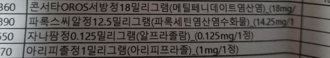 정신과약 실수로 2번 복용했는데 문제없을까요?의 0번 째 이미지
