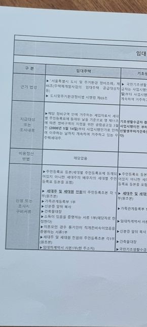 재개발 사업시행계획인가 이후 임대주택 신청 하면 승인이 될까요?의 2번 째 이미지
