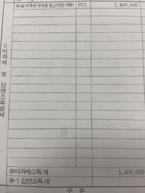 연말정산 비과세 식사대에 관한 질문입니다.의 0번 째 이미지