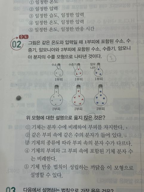 같은 부피 속에 같은 수의 분자가 들어있다라는말이 무슨 뜻인가요?의 0번 째 이미지