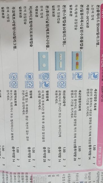 이 약 먹는동안 에소듀오정 안먹어도 되나요?의 0번 째 이미지