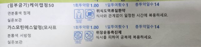 역류성식도염약,근이완제,영양제 복용의 0번 째 이미지