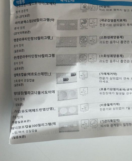 머리가 아픈데 ㅠㅠㅠㅠ 타이레놀 ㅠ먹어도의 0번 째 이미지
