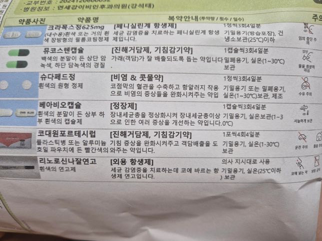 이비인후과 진료 후 약 복용 구토증상.의 0번 째 이미지