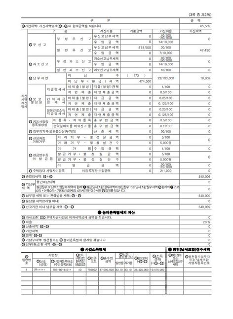 2024년도 종합소득세 신고했는데 통지서 해석좀 ㅠㅠ (추가사진)의 1번 째 이미지