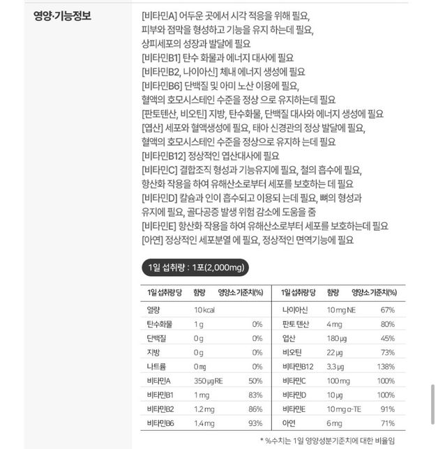 초등학생 하루 비타민 섭취관련문의입니다의 1번 째 이미지
