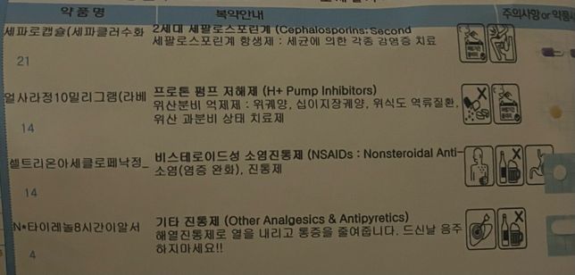 약중에 손떨림 증상을 유발하는 약이 있을까요?의 0번 째 이미지