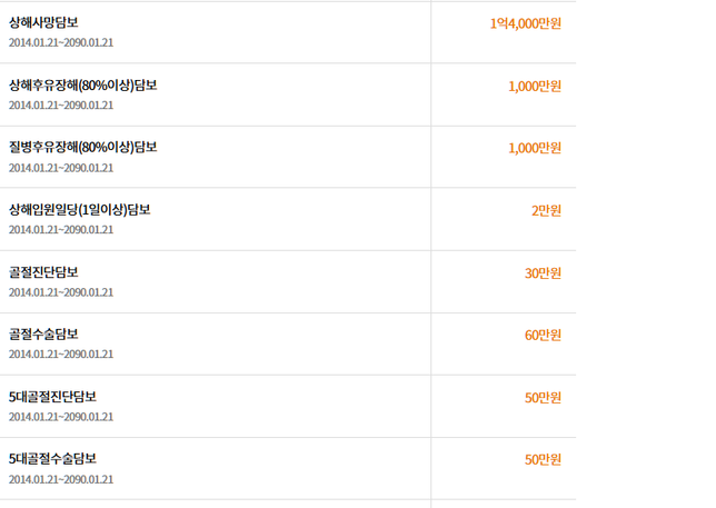 합의후 개인보험에서 지급받을게있는지 궁금합니다.의 0번 째 이미지