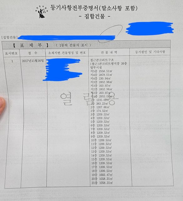 전세계약 예정인데 등기부등본 확인부탁드립니다의 0번 째 이미지