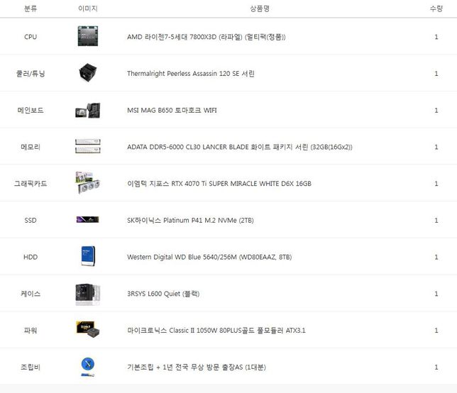 Pc조립 견적 괜찮은지 봐주세요..의 0번 째 이미지