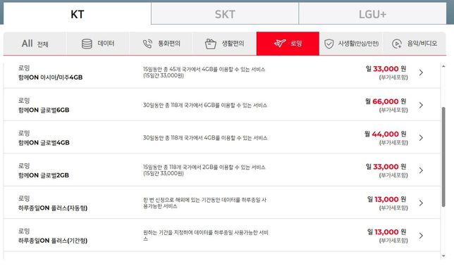 해외에서 데이터 로밍 질문드립니다.의 0번 째 이미지