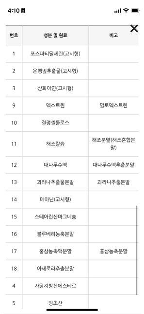 집중력강화 효능 젤리 먹어도 될까요?의 2번 째 이미지