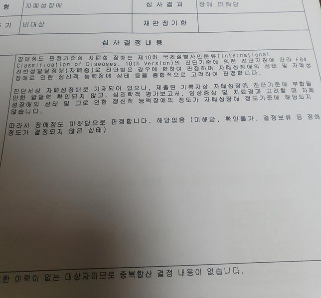 살면서 가족이 원망스럽다는 생각이 들수도 있나요??의 0번 째 이미지