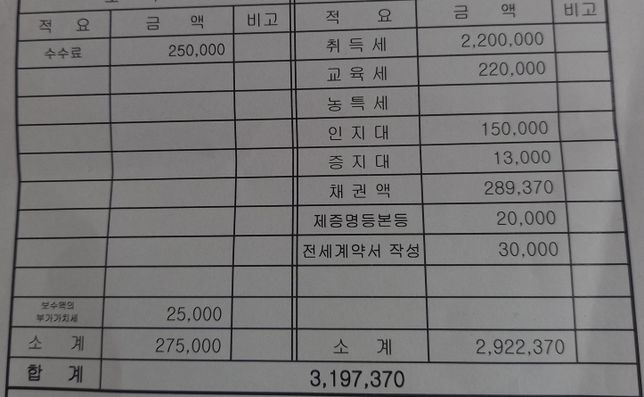 집을 팔고 양도세를 모의 계산하기를 해보의 0번 째 이미지