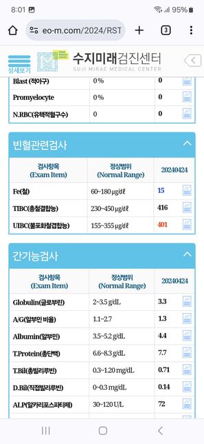 건강검진결과보고 무슨검사를추가로해야할지 영양제는어떤게필요한지 봐주세요 제발의 1번 째 이미지