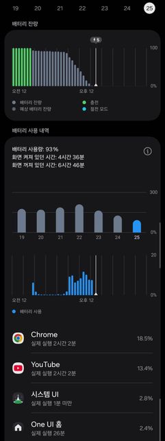 삼성 멤버스 배터리 상태 정확한 건가요?의 1번 째 이미지
