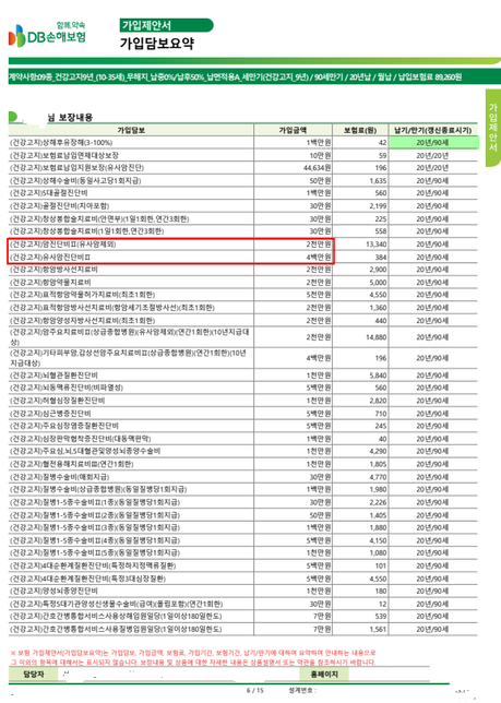 보험 가입하려고하는데 봐주실분 계실까요?의 1번 째 이미지
