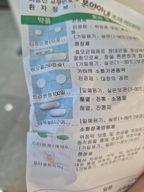 약에 대해 궁금한 점이있습니다.....의 0번 째 이미지