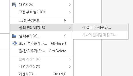 한글 문서작업에 대하여 여쭤보려고 합니다.의 0번 째 이미지