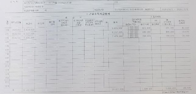 월급 소득세 좀 봐주시면 감사하겠습니다ㅠㅠ의 1번 째 이미지