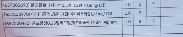 정신과약과 영양제 같이 먹어도되나요?의 0번 째 이미지