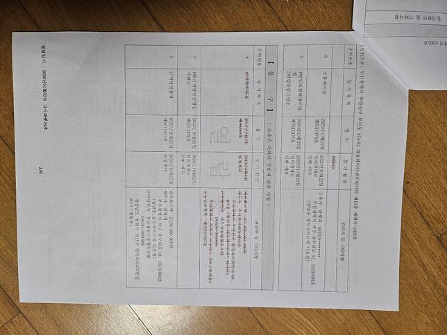 투자성이 아파트보다 많이 못 합니까? 투자성이 너무 낮으면 500만원 가계약금을 포기 할까요?의 3번 째 이미지