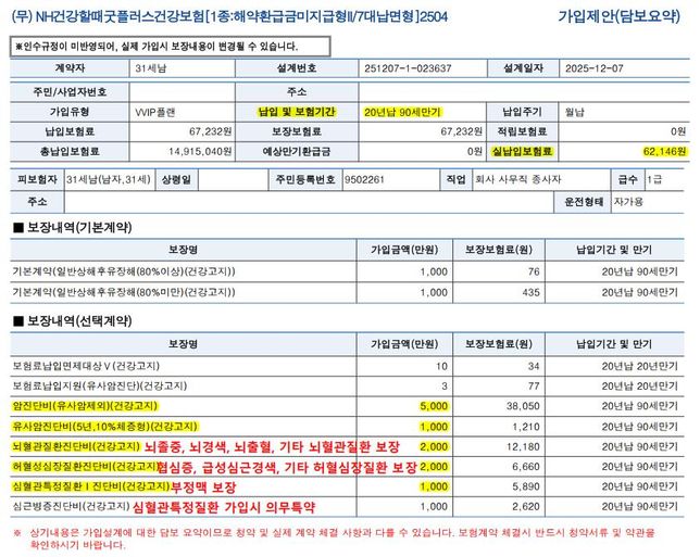 보험 분석 받아봤는데 저한테 어떤거 적합한지 조언 부탁드려요 ㅠㅠ의 2번 째 이미지